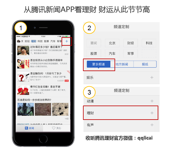 迪拜人均月收入_怎么可以月收入10000(3)