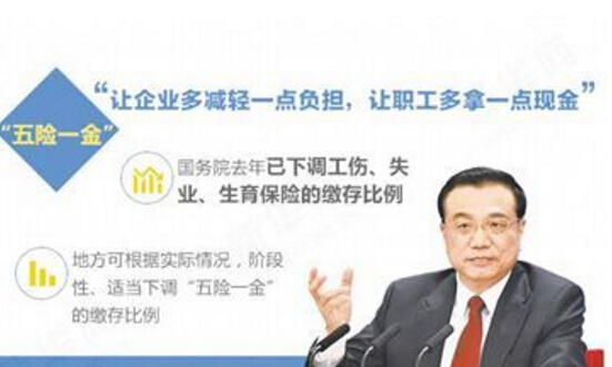 上海拟优化调整社会保险费率 让职工多拿些现