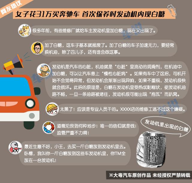 销售收入预测表模板_利润占销售收入的(2)