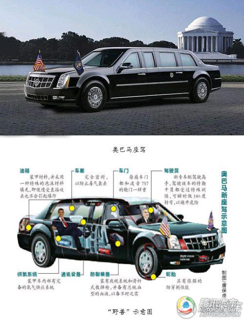奥巴马卸任了，那辆加长版防弹凯迪拉克给谁了