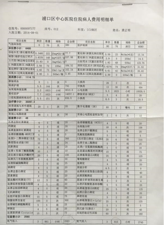 浦口区中心医院住院病人费用明细单,入院日期为2014年8月1日. 隐藏