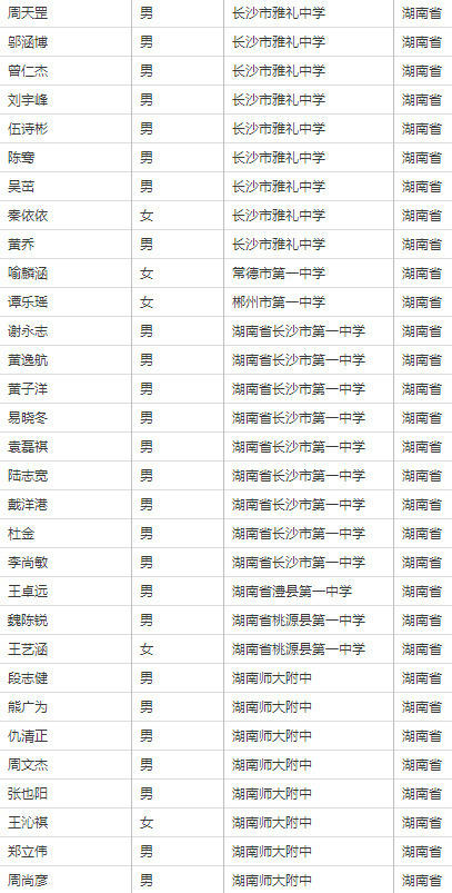 北京市高学历人口占比最高_北京市地图