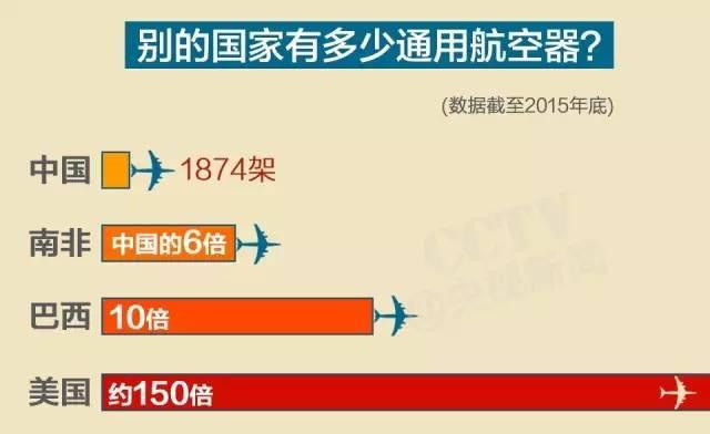 一个国家为什么要追求gdp_我国为什么人均健康预期寿命高于美国(2)