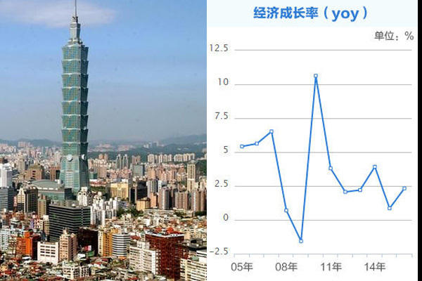 中国大陆各省经济总量_中国各省地图