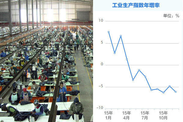 平顶山地区经济总量_平顶山地区地图全图(2)