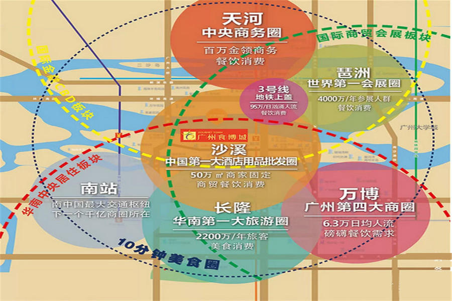 广州市番禺区gdp多少_利好 南沙获省府1000亿元投资(3)