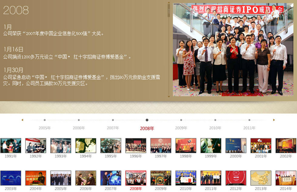 招商证券专业版_招商证券员工收入