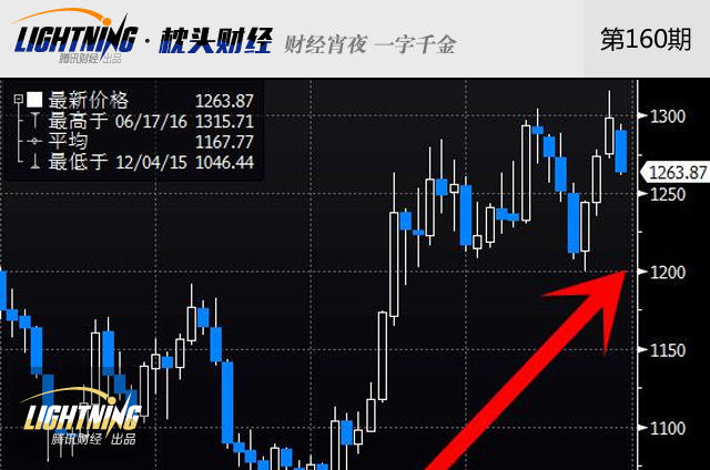 英国若脱欧影响有多大？中国会否躺枪(组图)