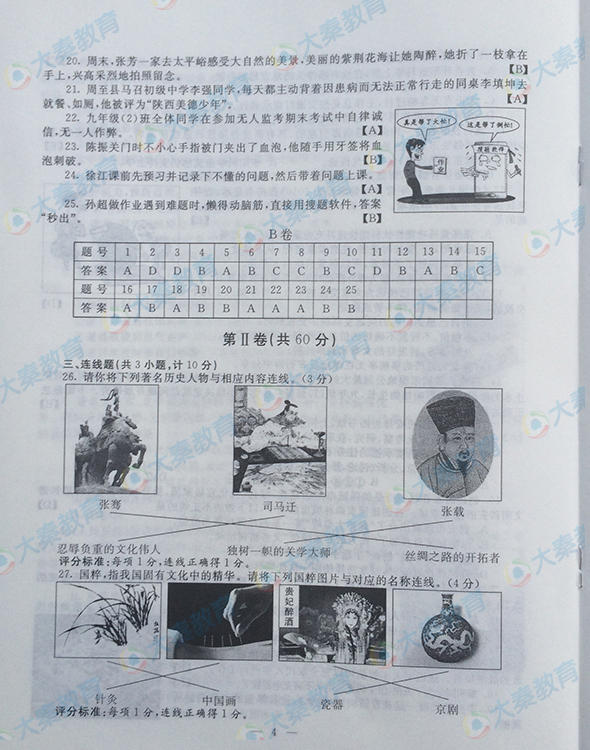 ★2016年陕西汉中中考综合素质试卷及答案(已