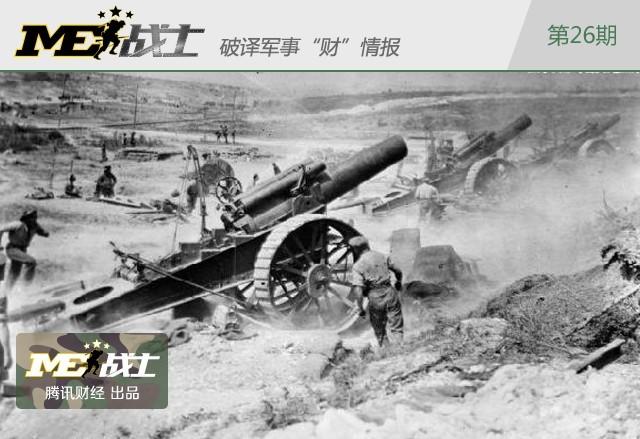 第一次世界大战经济总量_第一次世界大战