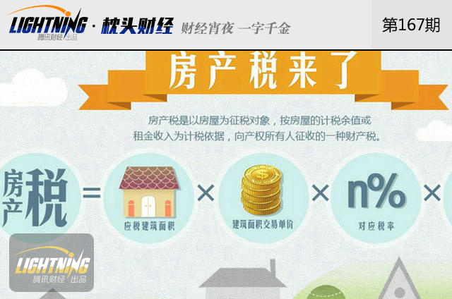 人均面积多少不交税_面积思维导图