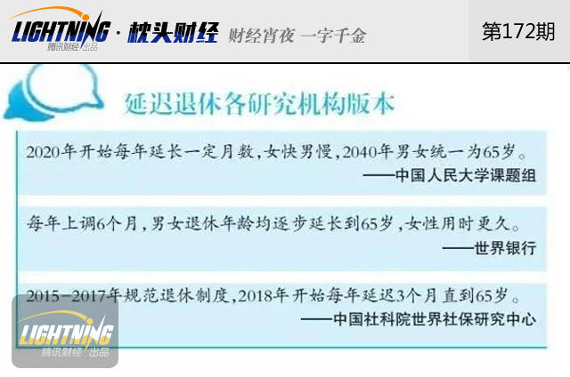 人口与劳动绿皮书_人口与劳动绿皮书 中国人口与劳动问题报告(2)