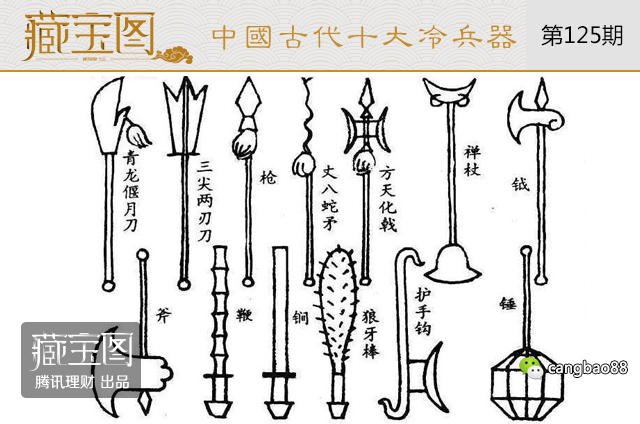 中国古代排名前十的冷兵器:最牛武器用了几千年