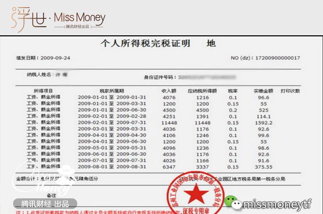 个人薪金收入证明模板_薪金收入证明(3)
