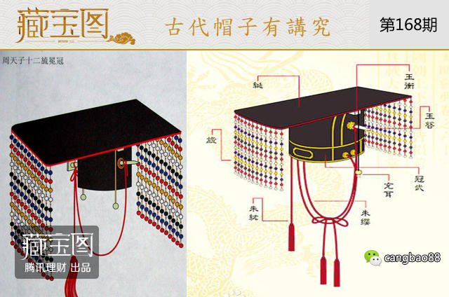 拿破仑帽子值千万?中国"最牛乌纱帽"才是无价宝