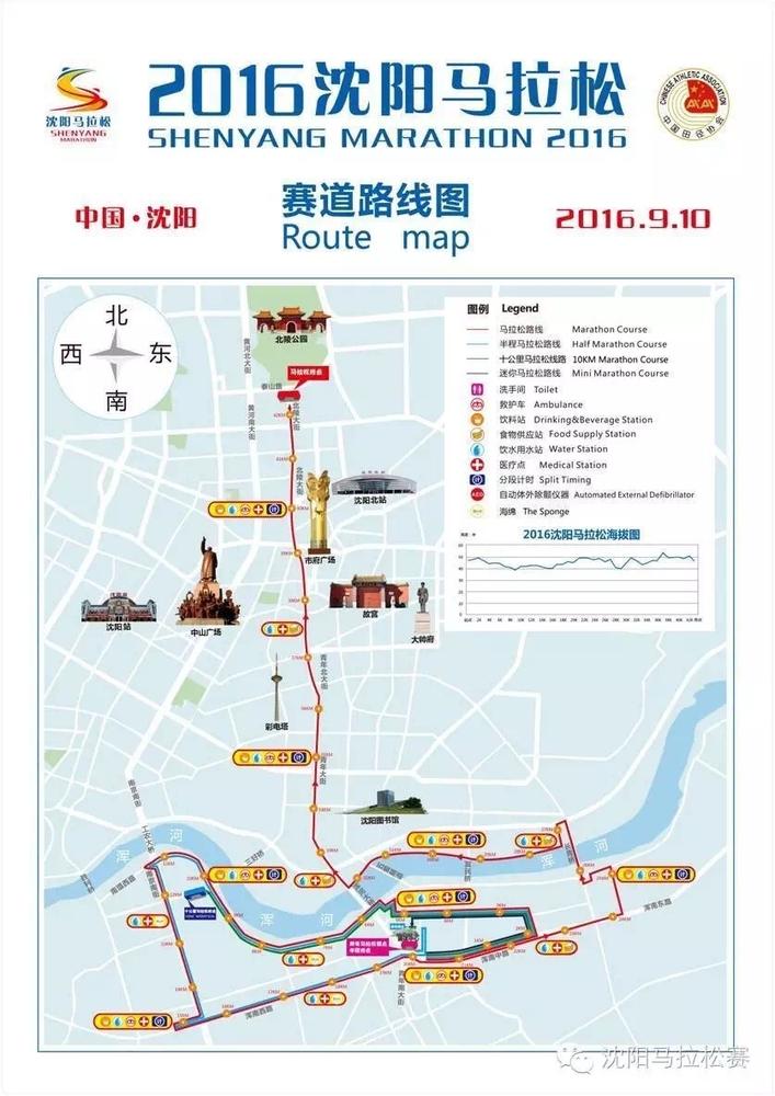 沈马赛道路线图(右键可放大)  /    隐藏 查看图注