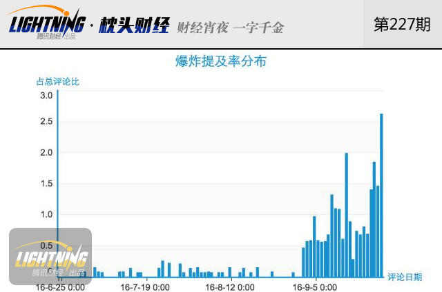 三星爆炸门发酵 全球召回没中国暴露了啥(组图)