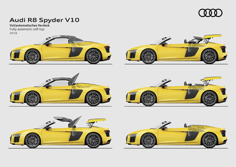 奥迪R8 Spyder V10超级跑车 颠覆认知