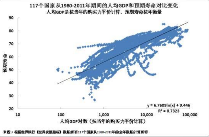 江苏省人口平均寿命_江苏省老年人口信息和老龄事业发展白皮书