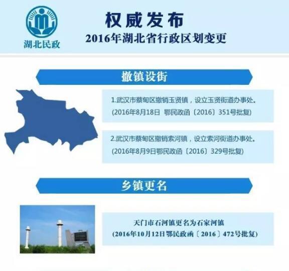 快看!2016年湖北行政区划调整 有你家乡吗?