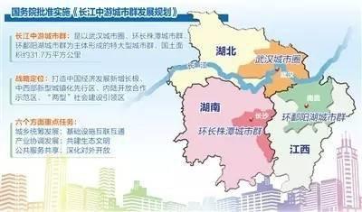 2020武汉市GDP(3)