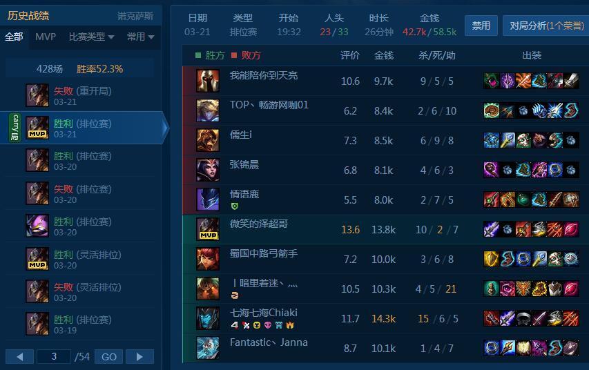 卡牌大师ad_卡牌大师ad好还是ap好_ad卡牌大师