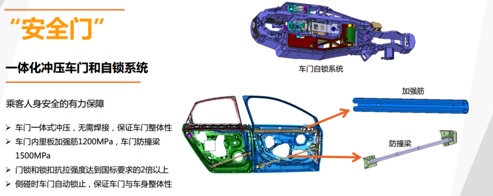 比日系韩系厚道的多 从C4世嘉看法国车的安全基因