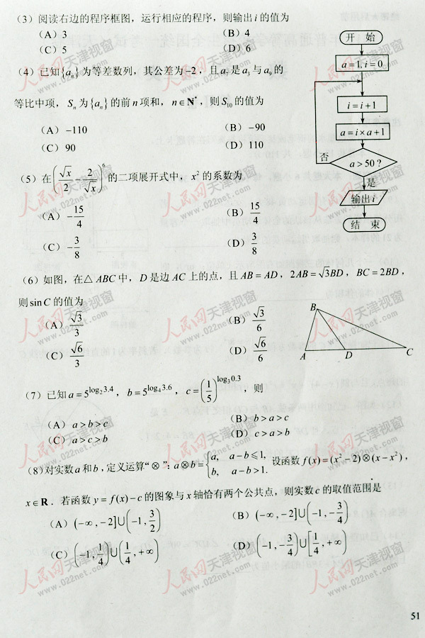 2011年高考理科 数学试题及答案 天津卷本试卷分为第Ⅰ卷选择题和第Ⅱ