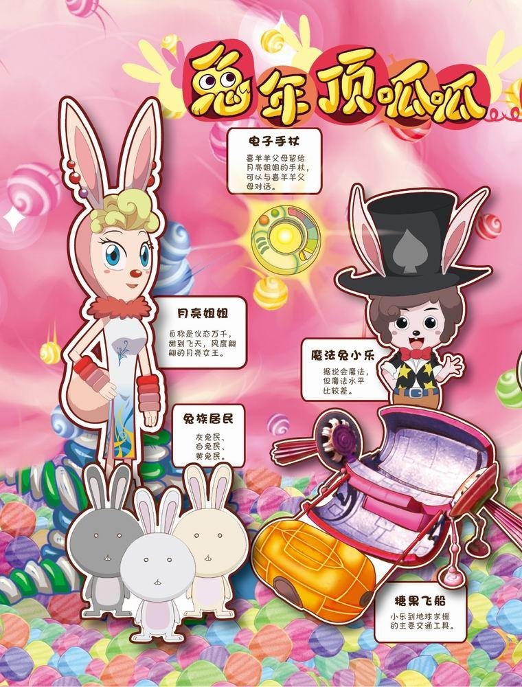 喜羊羊与灰太狼之兔年顶呱呱(片段)灰太狼夫妇的爱情故事!视频