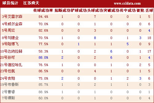 江苏人口时钟_江苏第一人口大县(2)