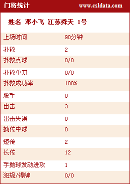 江苏人口时钟_江苏第一人口大县(3)