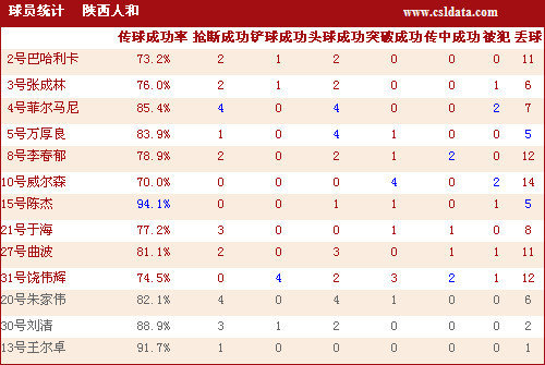 孝义历年人口统计_孝义(2)