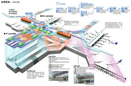 虹桥新航站楼下周迎客 最大交通枢纽投入使用_世博频道_腾讯网