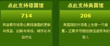 世博杯26日:德国馆携手南非馆率先挺进八强