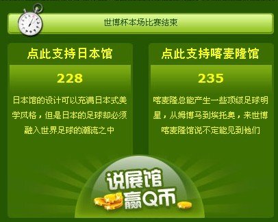 世博杯14日战报:日本馆爆冷不敌喀麦隆馆
