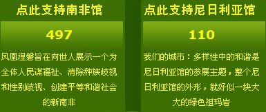 世博杯26日:德国馆携手南非馆率先挺进八强