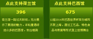 世博杯3日:巴西馆、英国馆会师半决赛