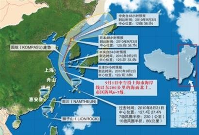 专家解读台风迟来原因 称上海将遭受强风暴潮
