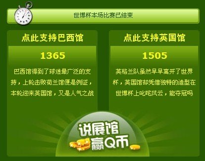 世博杯半决赛:英国馆力克巴西馆 率先进决赛