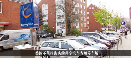 Auto-sharing je izvedivo?