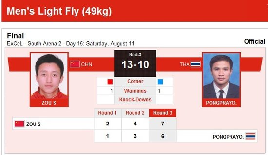 49KG(j)uɹl(wi) ZЇ(gu)܊F(tun)38