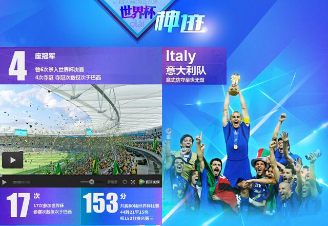 意式防守举世无双 欧洲至尊四次世界杯称王