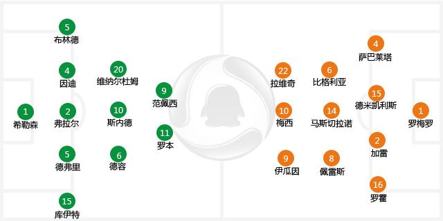 世界杯-阿根廷点球4-2淘汰荷兰 决赛战德国
