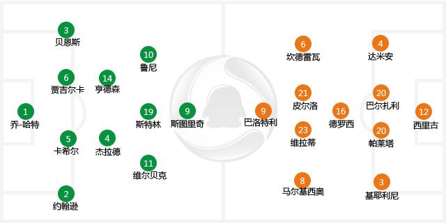 世界杯-意大利2-1胜英格兰 巴洛特利头球绝杀