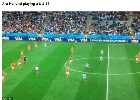 给范加尔跪了!631神阵型困梅西 进球？没门！