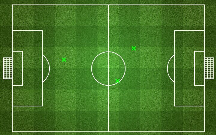 巴西vs德国1-7惨败 是天灾更是人祸！斯帅昏招让巴西179秒丢3球