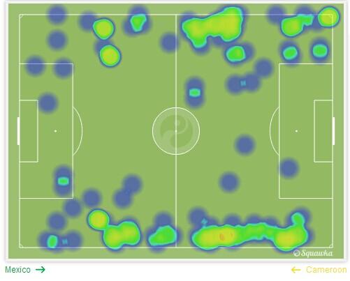 首轮战术焦点:5后卫阵 荷兰嗨爆阿根廷用废_国
