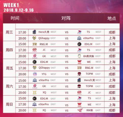 LoL赛事- LoL投注- 2025年最佳英雄联盟投注网站《lol》全球总决赛2023赛程表介绍