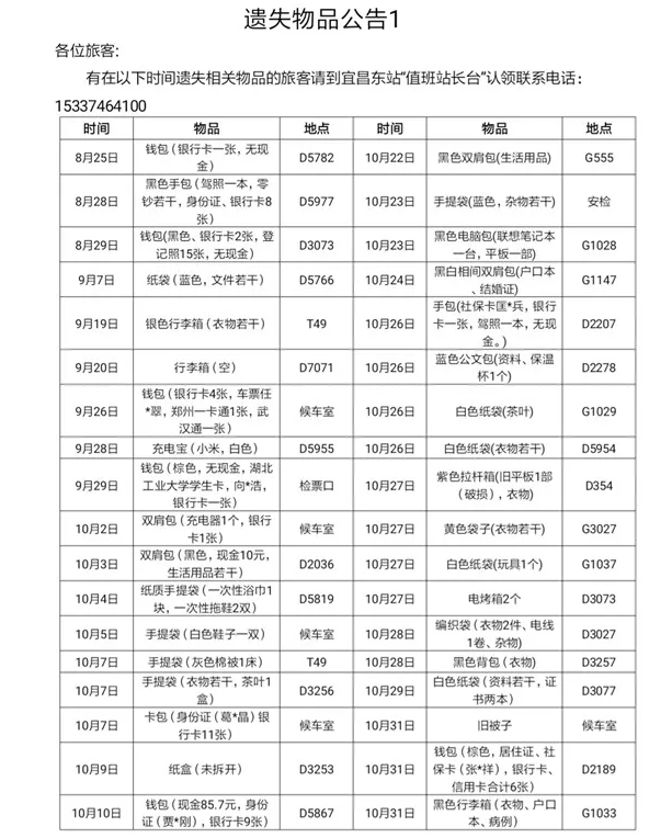 宜昌东站130件物品寻主人 含97个身份证等证件