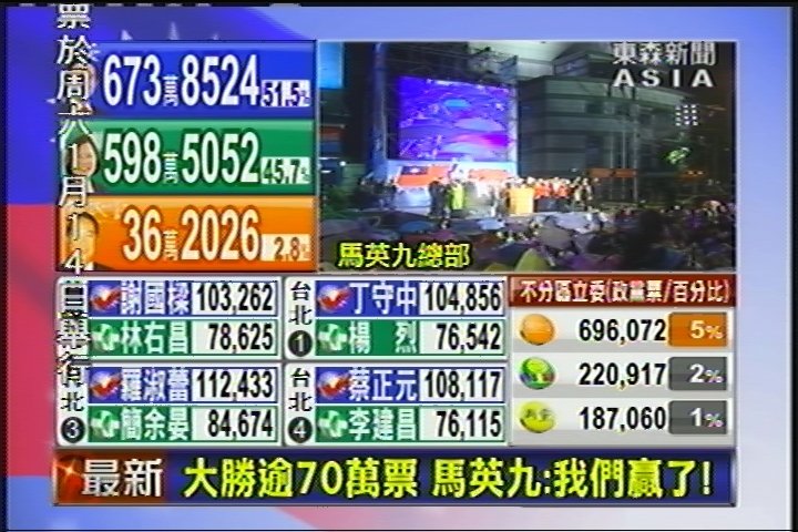 中国2012台湾地区选举  国民党马英九成功连任